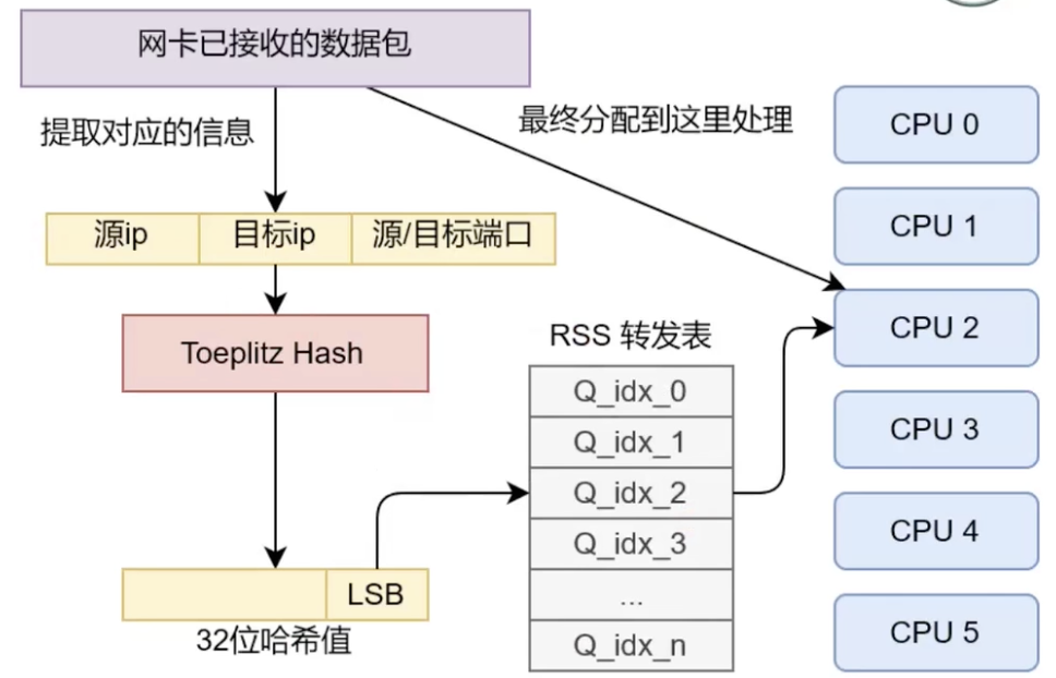 image-20250412195944075
