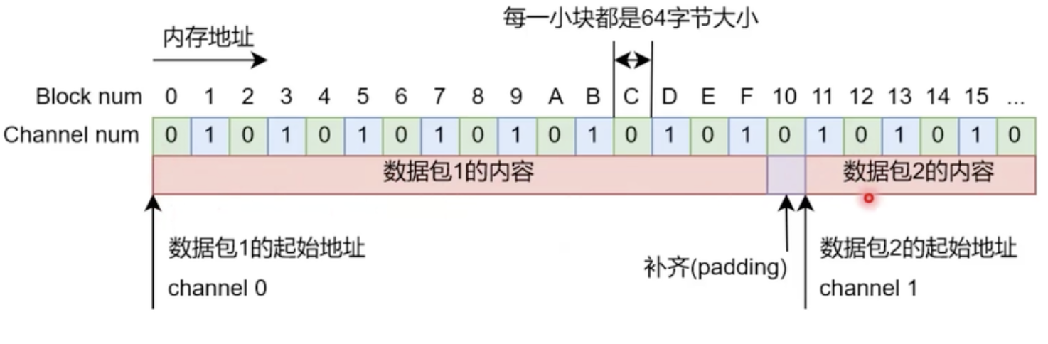 image-20250412205129702
