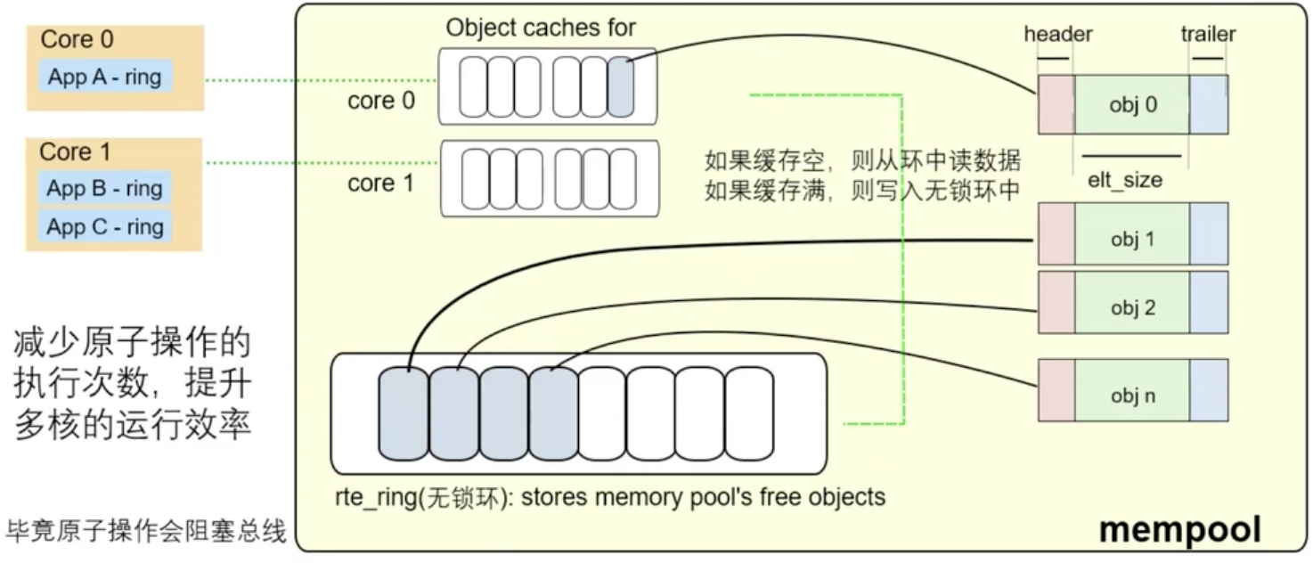 image-20250412205530326